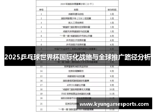 2025乒乓球世界杯国际化战略与全球推广路径分析